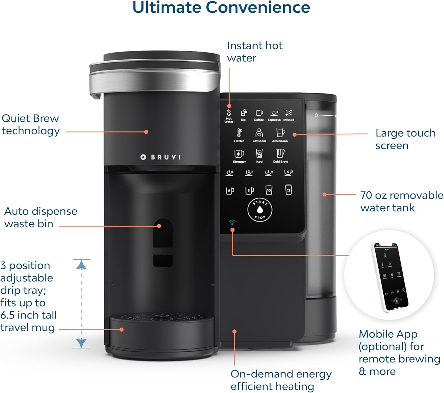 Комплект кофемашин для пригото – обзор и цена Coffee Tea Espresso Machines